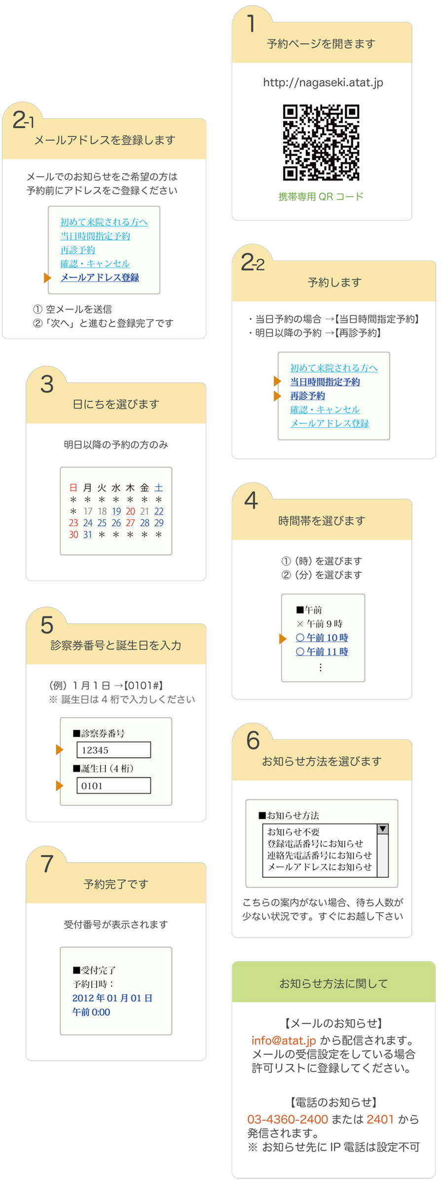 インターネット受付