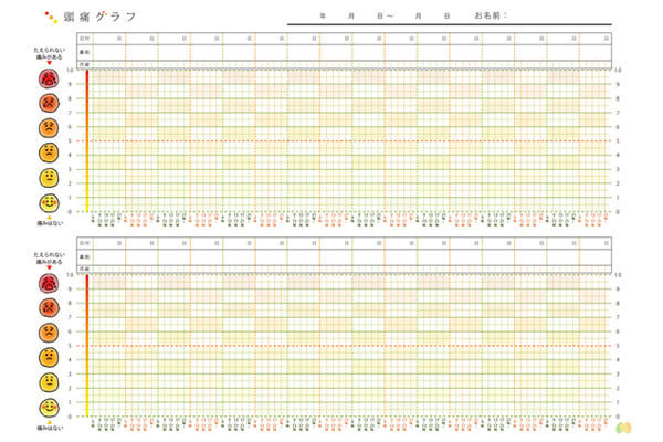 ながせき頭痛グラフ
